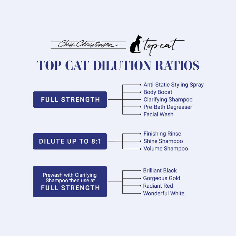 Chris Christensen Top Cat Body Anti-Static spray
