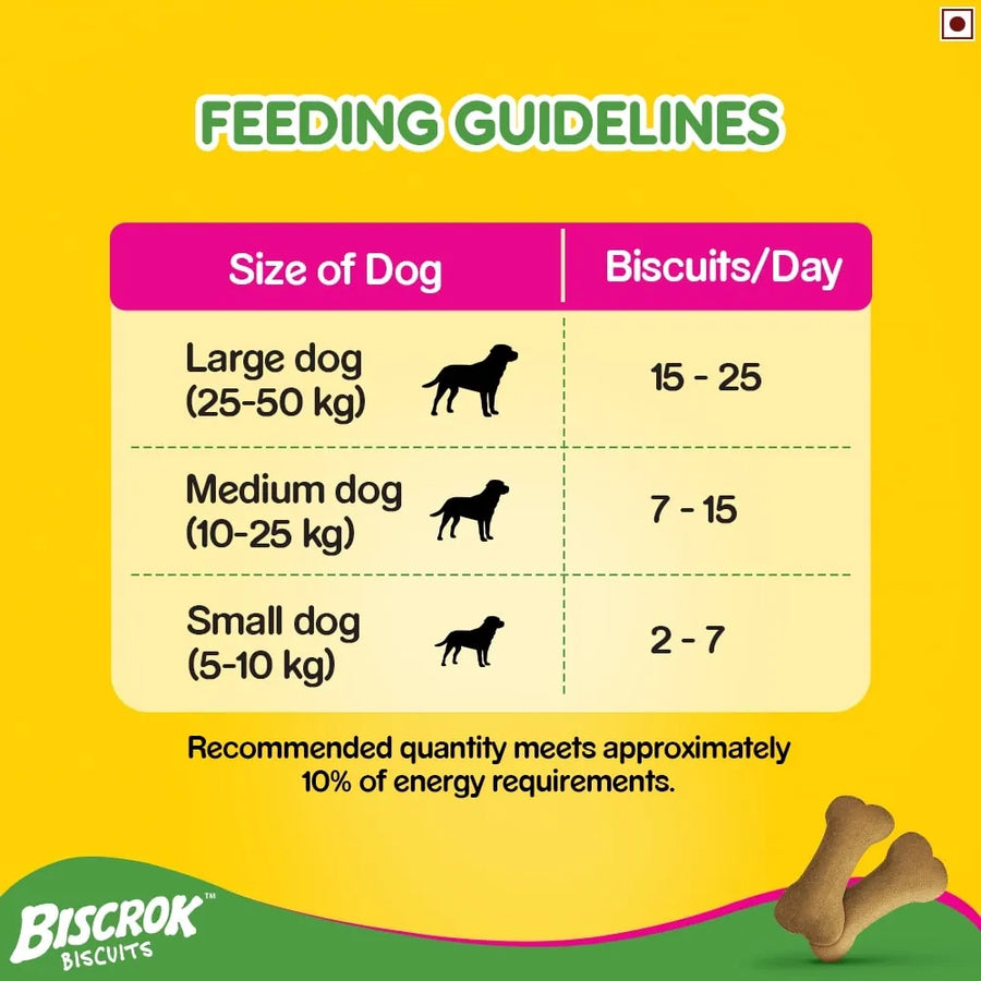 Pedigree Biscrok Biscuits with Milk and Chicken Dog Biscuits