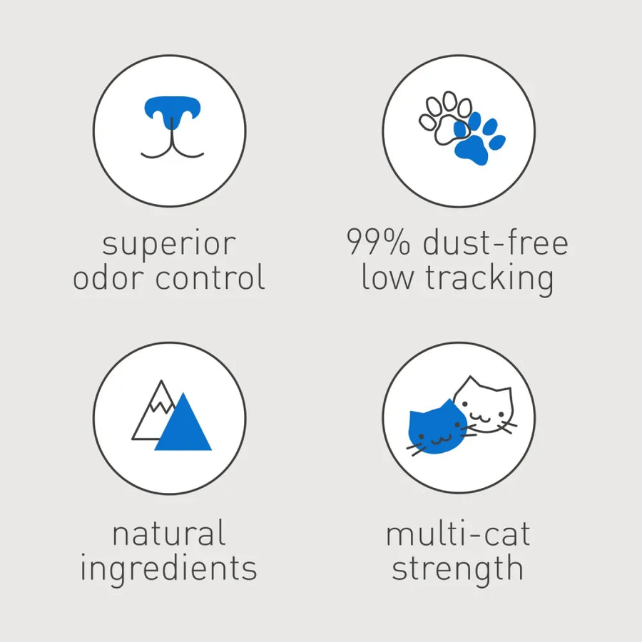 Dr. Elsey’s Premium Ultra Unscented Clumping Cat Litter
