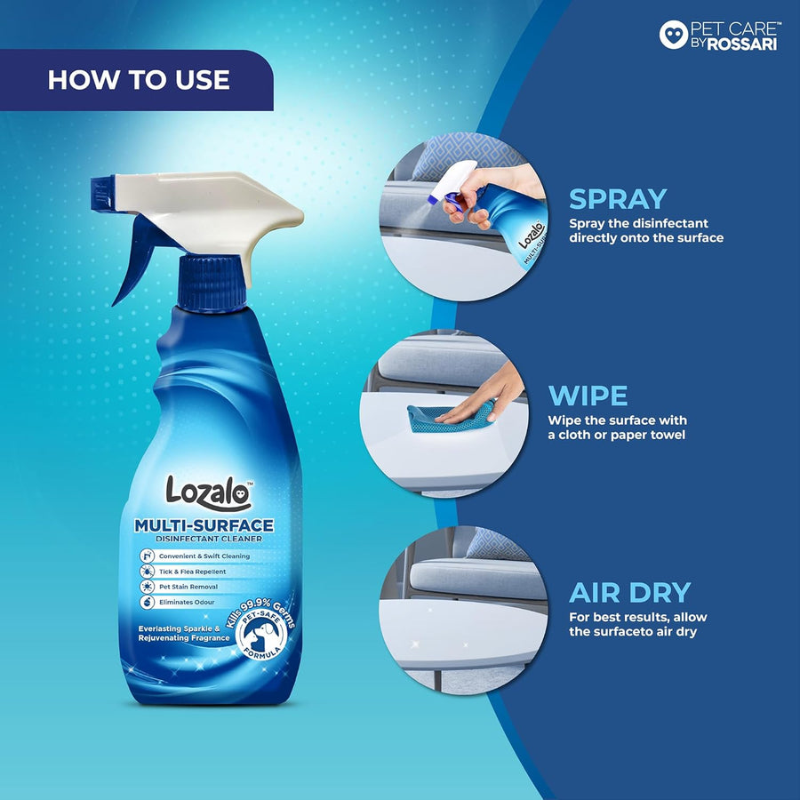 Lozalo Multi Surface Disinfectant Cleaner Spray