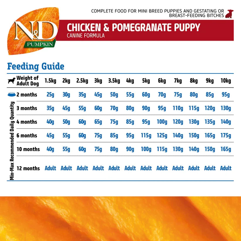 N&D Pumpkin Chicken and Pomegranate Mini Puppy Dry Food