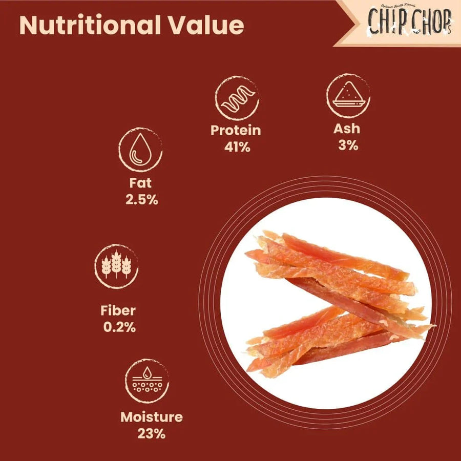 Chip Chops Chicken Tenders Dog Treat