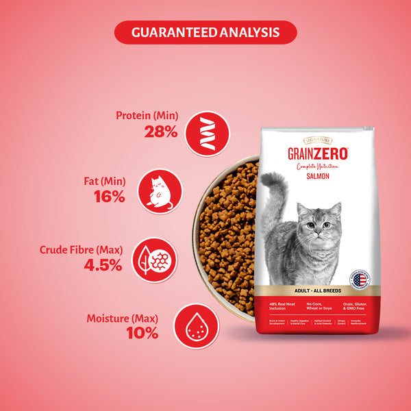 Grain Zero Salmon Adult Cat Dry Food