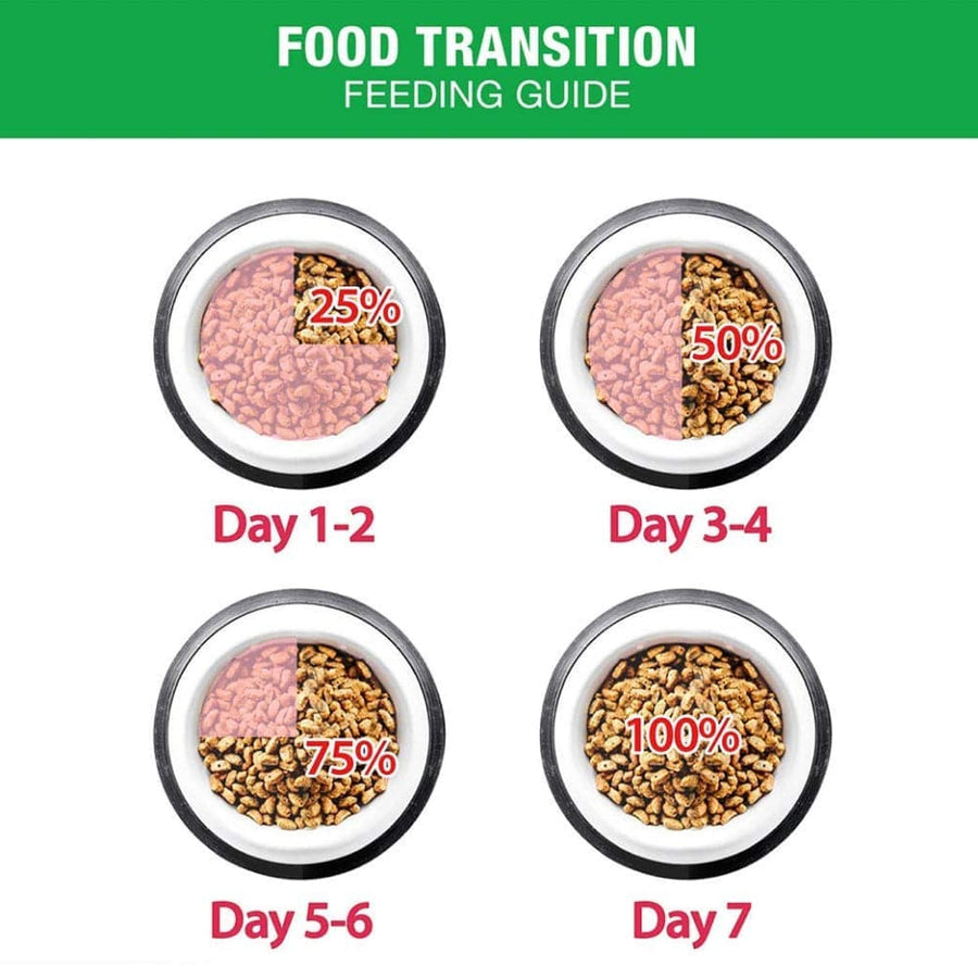 Me-O Chicken and Vegetable Adult Cat Dry Food