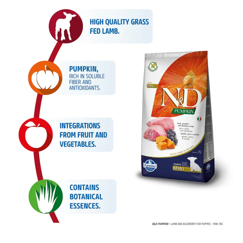N&D Pumpkin Lamb and Blueberry Mini Puppy Dry Food