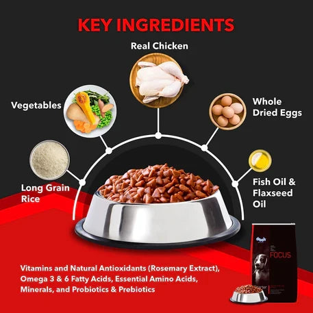 Drools Focus Starter Dog Dry Food