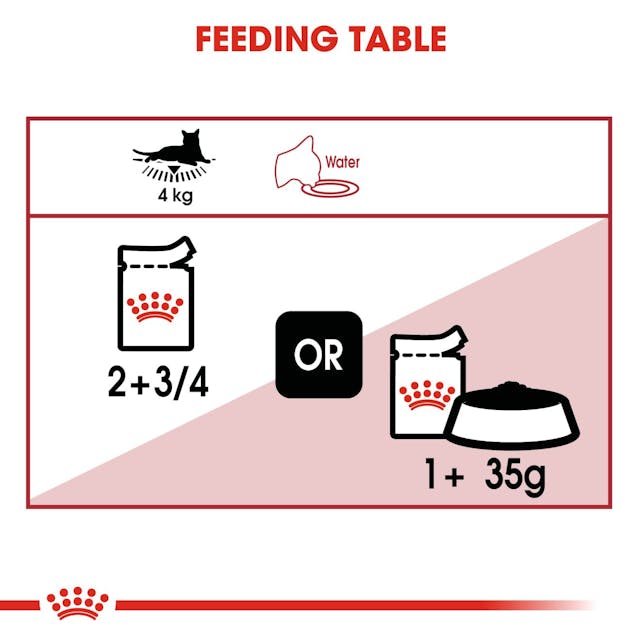 Royal Canin Adult Instinctive Cat Wet Food