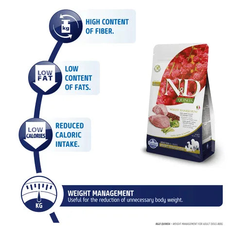 N&D Quinoa Weight Management Grain Free Medium & Maxi Adult Dog Dry Food