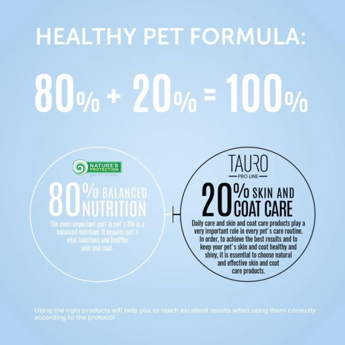 Nature's Protection Puppy Milk Replacer for Puppies for Bone Development & Growth