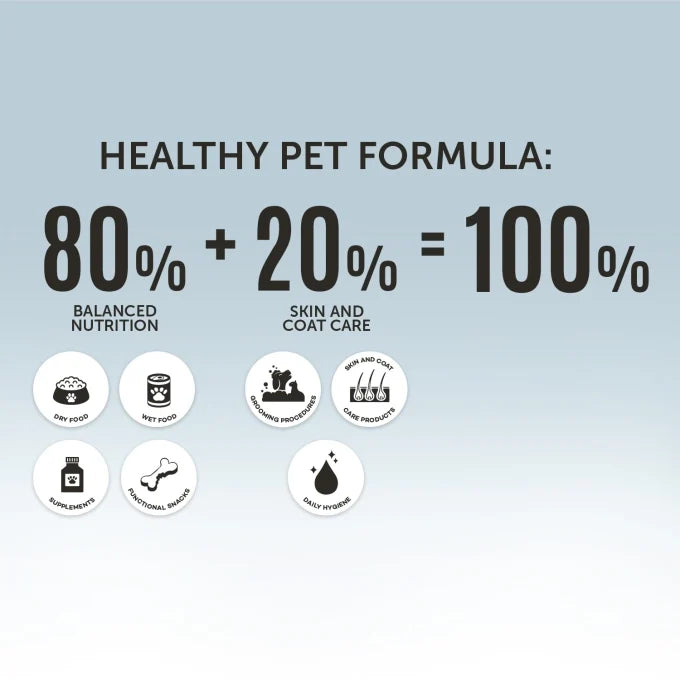 Tauro Pro Line Pure Nature Pet Toothbrush
