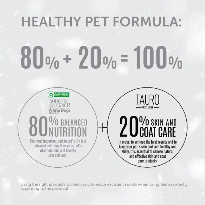 Nature’s Protection Superior Care Hypoallergenic Grain Free Salmon Adult All Breeds Dog Dry Food