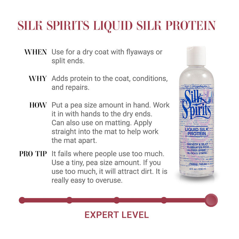 Chris Christensen Silk Spirits Liquid Silk Protein for Dogs & Cats