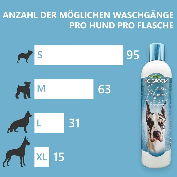 Bio Groom Natural Scents Crisp Apple Dog Shampoo