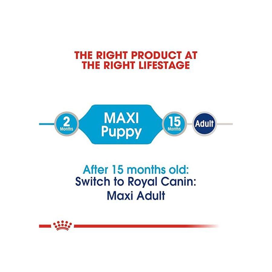 Royal Canin Maxi Puppy Dog Wet Food