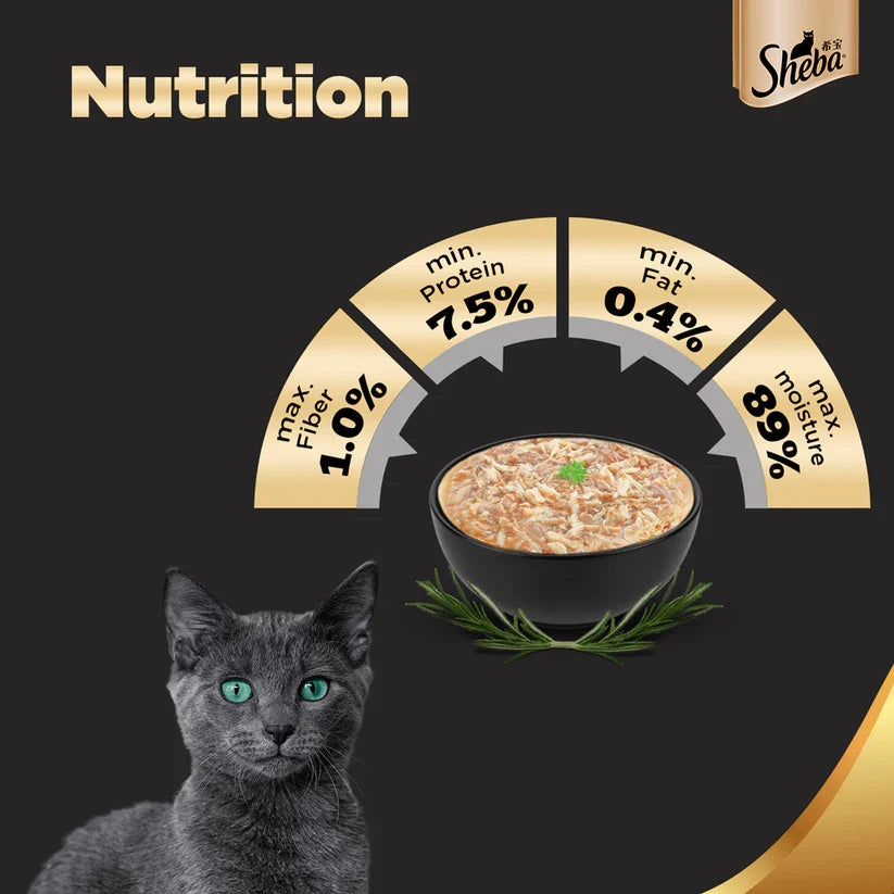 Sheba Tuna and Chicken Adult Cat Wet Food