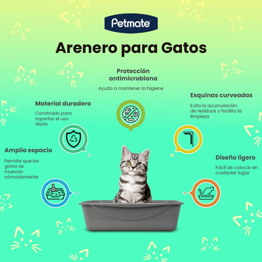 Petmate Litter Pan For Cats