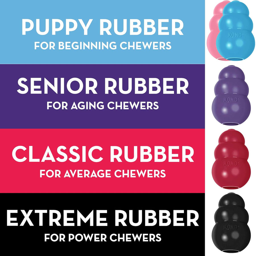 Kong Classic Dog Toy