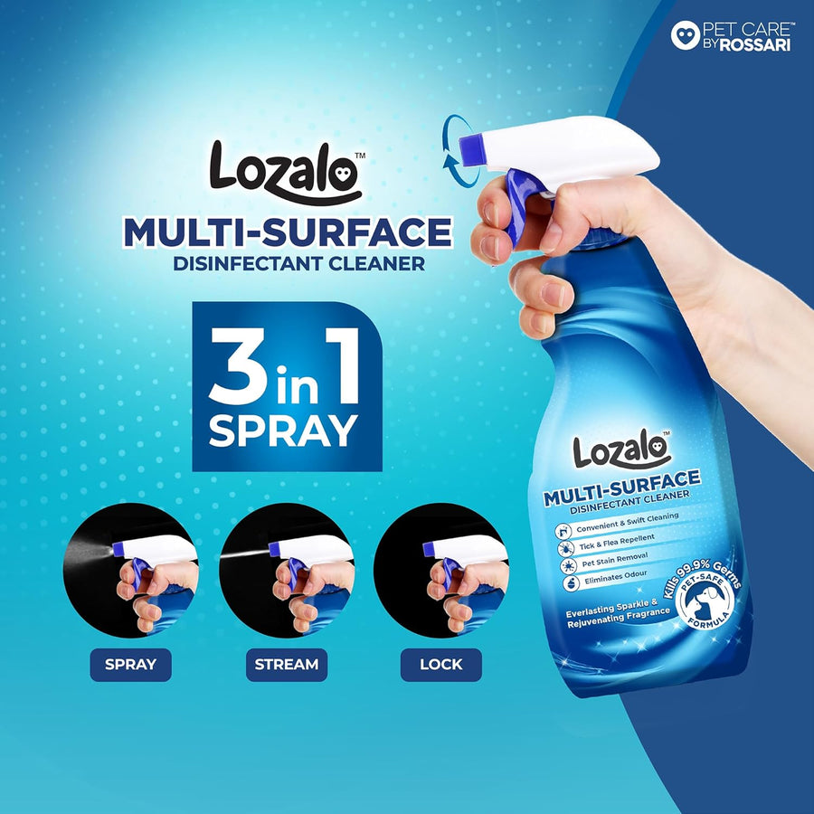 Lozalo Multi Surface Disinfectant Cleaner Spray