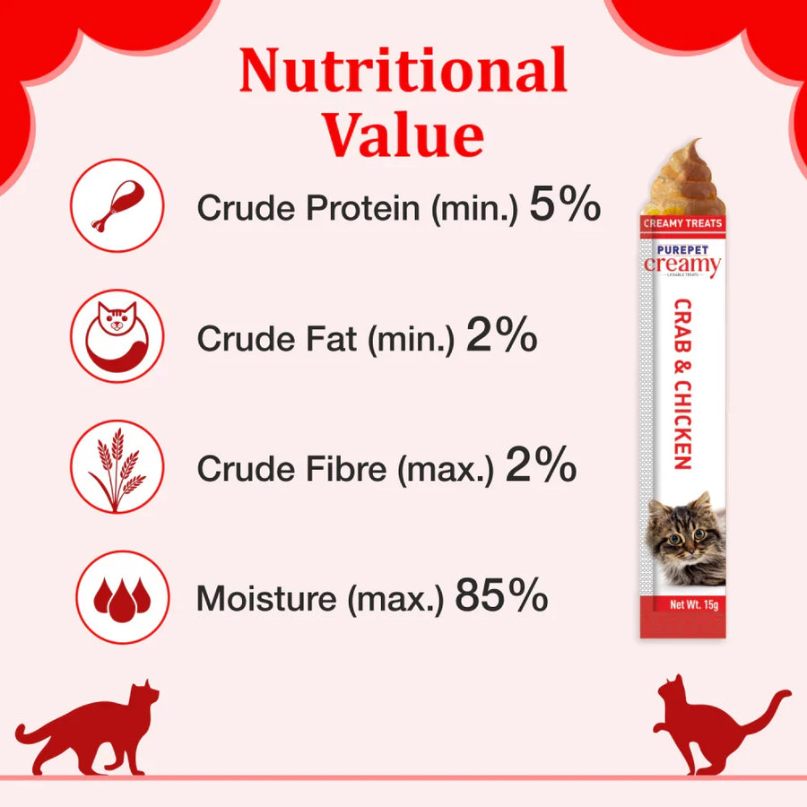 Purepet Lickeble Creamy Treat 20 Pieces for Cats