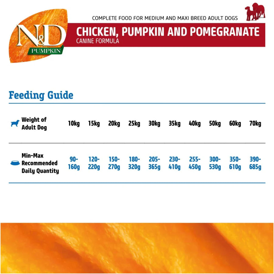 N&D Chicken Pumpkin Medium & Maxi Adult Dog Dry Food