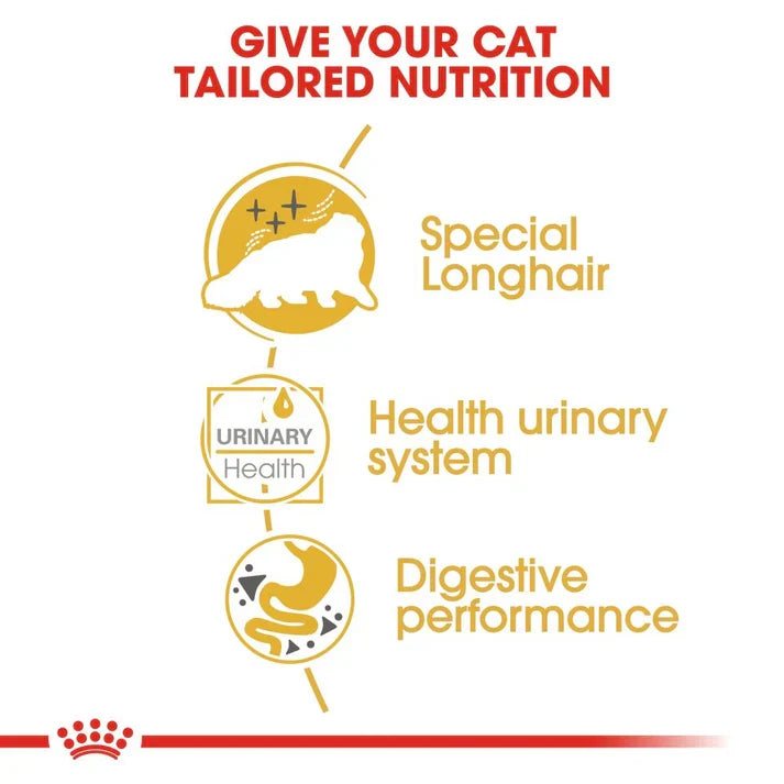 Royal Canin Persian Adult Cat Wet Food