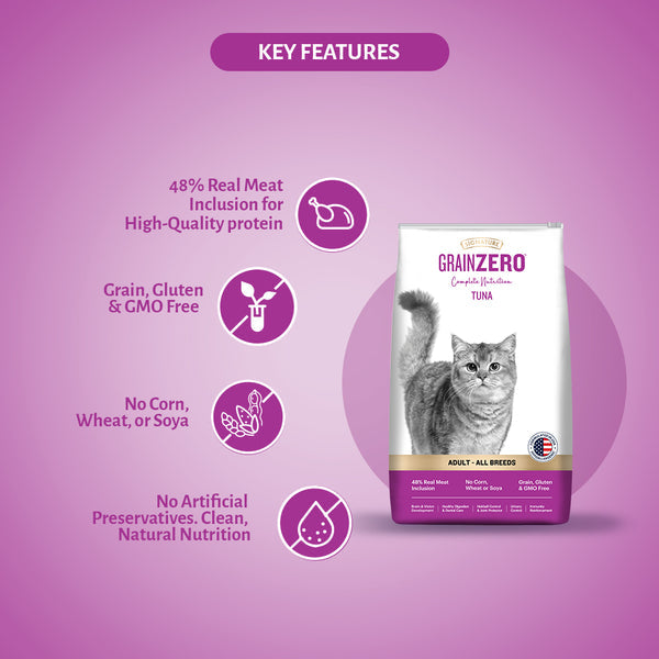 Grain Zero Tuna Adult Cat Dry Food
